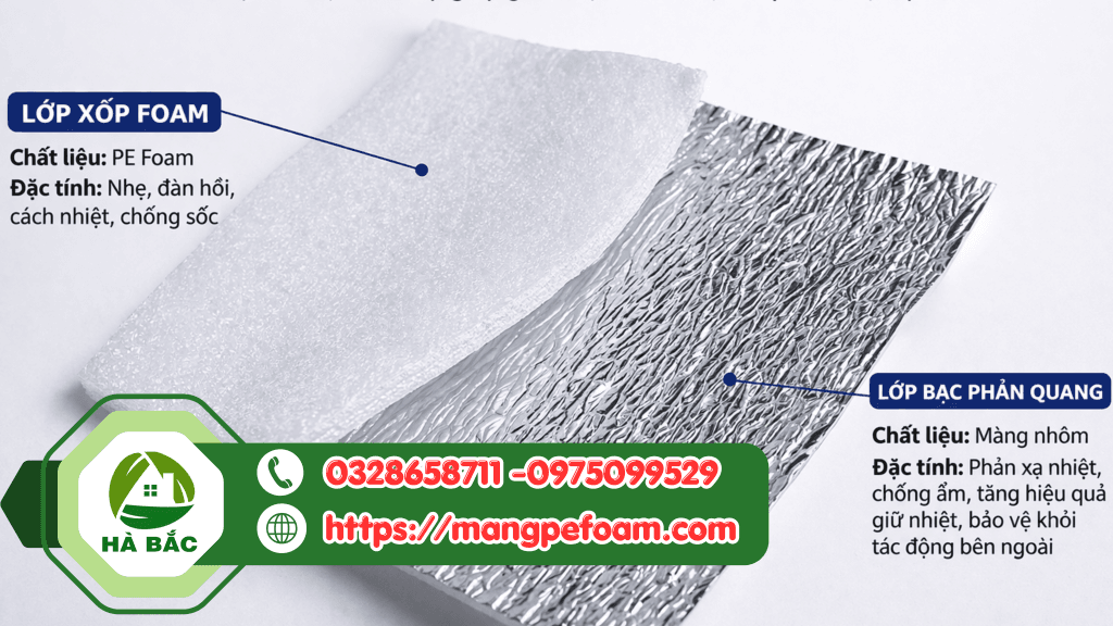 Túi xốp giữ nhiệt